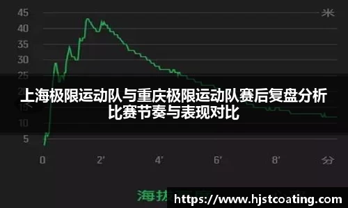 上海极限运动队与重庆极限运动队赛后复盘分析比赛节奏与表现对比
